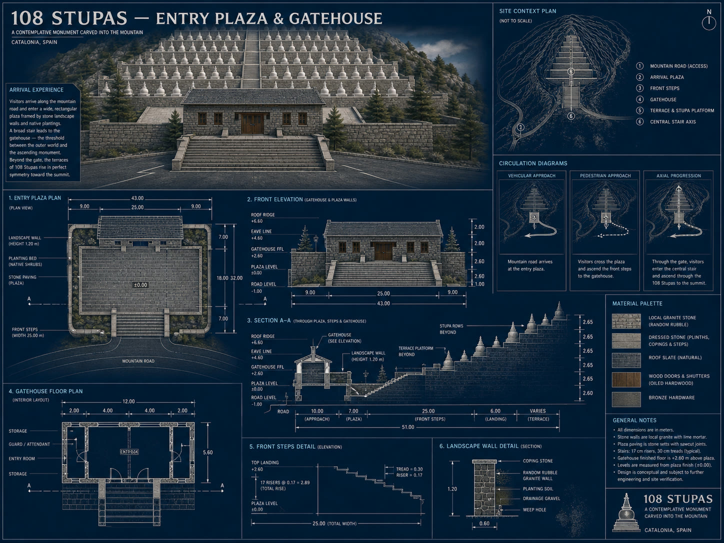 3D concept rendering — entry plaza and gatehouse study for the 108 stupas site, showing arrival pilgrimage sequence approaching the base of the pyramid